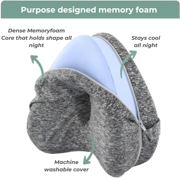 Relorra™ Alignment Pillow