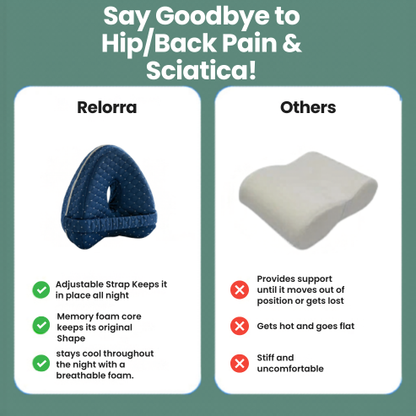 Relorra™ Alignment Pillow